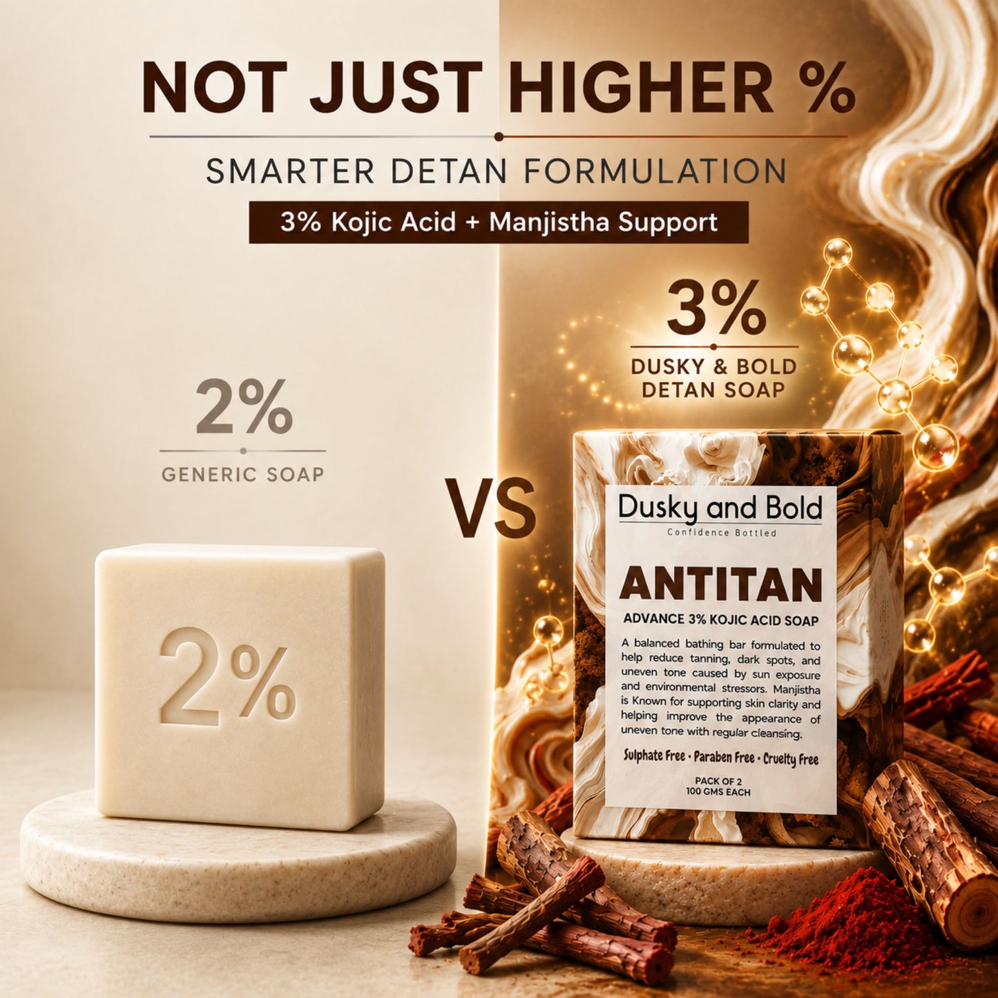 Dusky and Bold Tan Removal Soap with 3% Kojic Acid for Dark Spots, Pigmentation & Uneven Skin Tone | With Manjistha & Goat Milk | Detan & Skin Brightening Bath Bar | Pack of 2