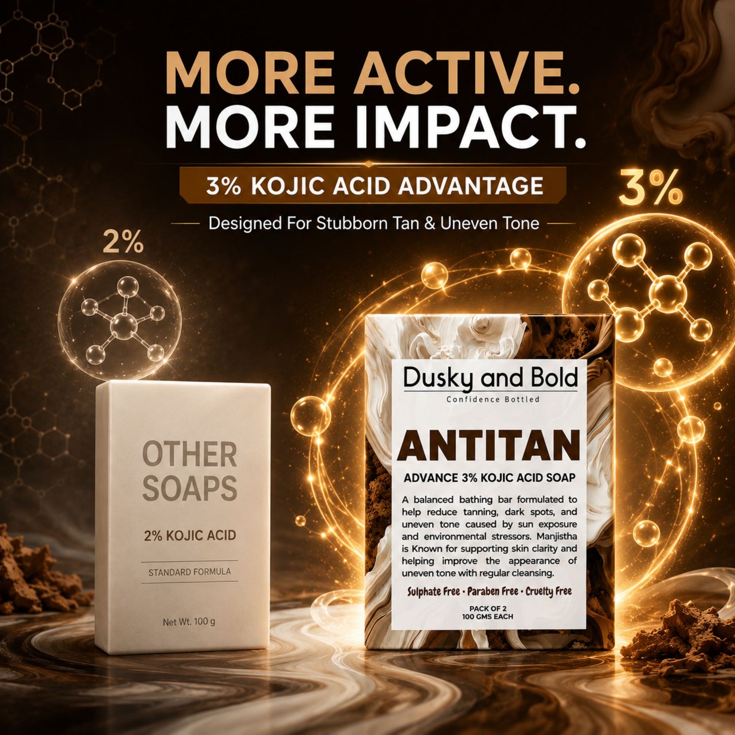 Dusky and Bold Tan Removal Soap with 3% Kojic Acid for Dark Spots, Pigmentation & Uneven Skin Tone | With Manjistha & Goat Milk | Detan & Skin Brightening Bath Bar | Pack of 2